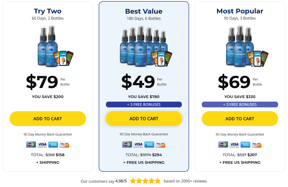 Exclusive NeuroQuiet Discount Package